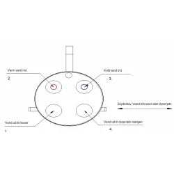 Montana Indbygningsarmatur til spabade.